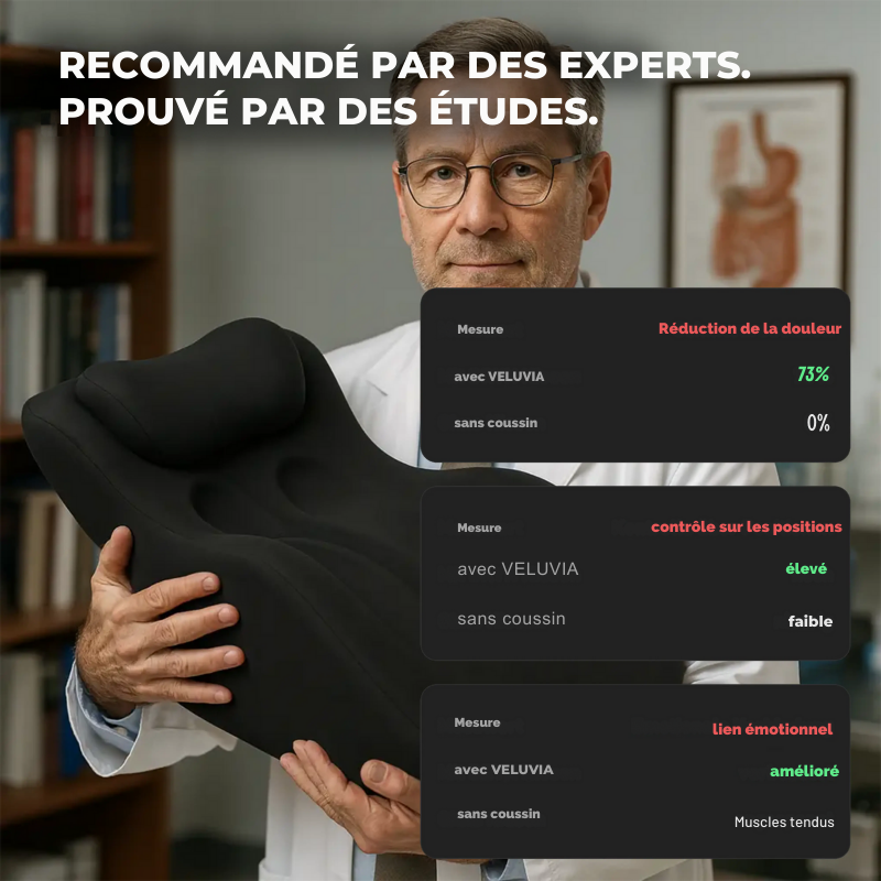 VELUVIA | Plus souvent, plus intense & plus simple